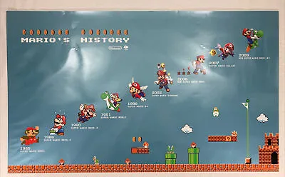 Club Nintendo Mario's History Poster Super Mario Bros 1985-2009 - 28.5  W 17  H • $34.99