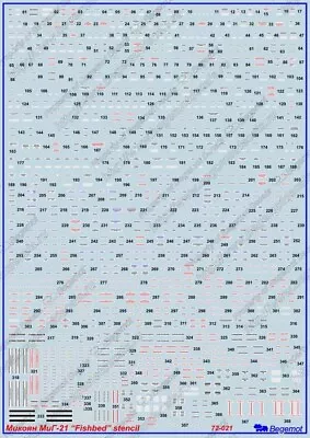 1:72 Decal Mikoyan MiG-21 Family Full Stencils For All Version - Begemot  72-021 • $9.55