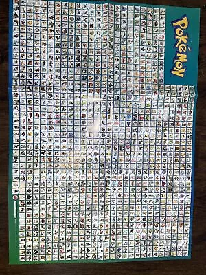 POKEMON POSTER 2022 CHART 898 CHARACTERS CHARACTER 38” X 27” New • $9.95