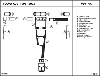 Dash Trim Kit Set For Volvo C70 1998-2005 Interior Overlay Dashboard VLV-4A • $147