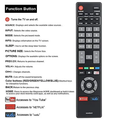 NH409UD Replace Remote Control For Magnavox TV Remote Control 55MV314X  43MV314X • $7.88