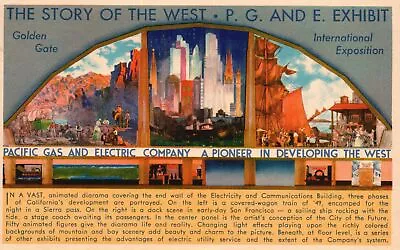 Vintage Postcard 1939 Story Of The West Pacific Gas & Electric Company Exhibit • $11.68