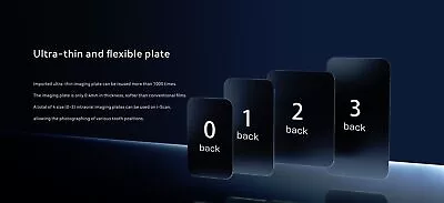 $50 • Buy Woodpacker I Scan PSP X Ray Image Plate Scanner Plates Size 1, 2