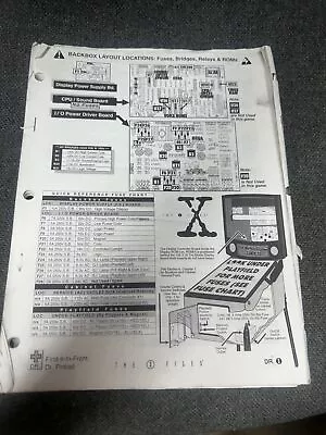 Sega THE X FILES Pinball Machine Manual - Good Used Original • $24.99