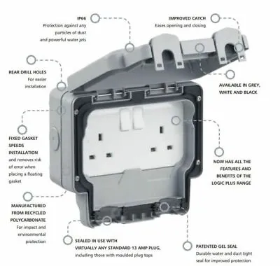 MK Masterseal Plus Socket 2 Gang Switched Socket IP66 Grey K56482 • £32.95