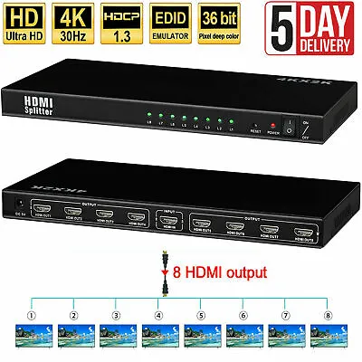 8 Port HDMI Splitter 1 IN 8 Output 1 To 8 Video Splitter Ultra 4K 3D 1080P Hub • $27.99