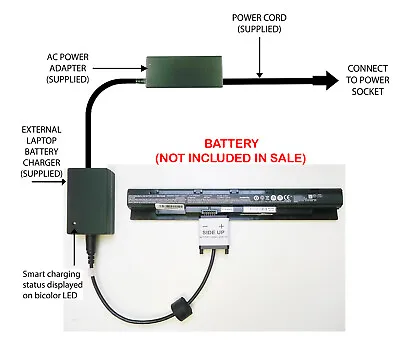 External Laptop Battery Charger For Clevo N750BU N750S N750BAT-4 6-87-N750S-3CF1 • £57.98
