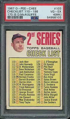 1967 O-Pee-Chee OPC #103 2nd Series Checklist PSA 4 VG-EX (mk) Mickey Mantle • $295