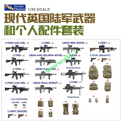 Gecko 1/35 Modern British Army Weapons And Personal Accessories Kit 35GM0026 • $20.89