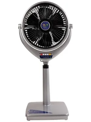14  Louvre Pedestal Cooling Fan Durable Noiseless Modern Design Summer Essential • £64.99
