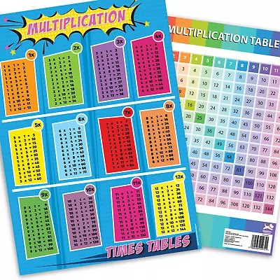 Times Table Multiplication Poster Grid Square A3 Wall Chart Boys Girls Education • £3.95