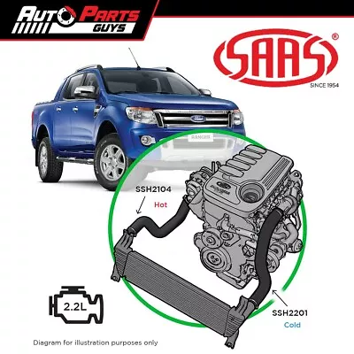 SAAS 2 Silicone Intercooler Hose & Clamp Kit Fits Ford Ranger 2.2L 2011 - 2021 • $222.99