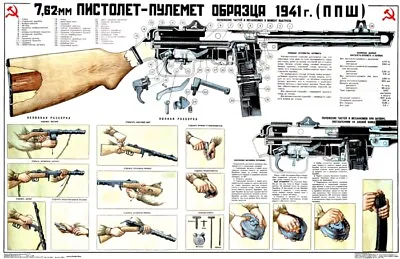 *HUGE Color POSTER Of PPSh-41 Submachine Gun Soviet Russian WW2 LQQK MADE IN USA • $17.97