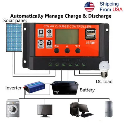 60/80/100A MPPT Solar Charge Controller Panel Battery Regulator Dual USB 12/24V • $13.68