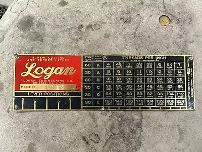Brass Gear Selection Chart For A Logan 12  Metal Lathe • $40