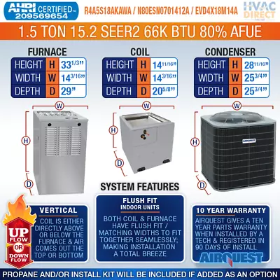 1.5 Ton 15.2 SEER2 80% 66K BTU ACiQ NG/LP Gas Furnace AC Split System - BYO Kit • $2565