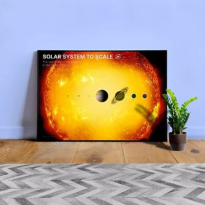 Solar System To Scale — Space Poster Space Art Science Poster Astronomy • $25