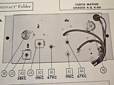 Curtis Mathes K-8 & K-8a Stereo Multiplex Adapter Photofact • $7.50