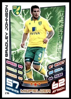 £1 • Buy Match Attax 2012-2013 (Norwich City) Bradley Johnson No. 174