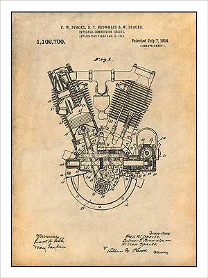 $29.99 • Buy 1914 Spacke V Twin Motorcycle Engine Patent Print Art Drawing Poster