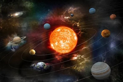 Solar System Milky Way Universe Space Learning Picture Wall Art - POSTER 20 X30  • $23.99