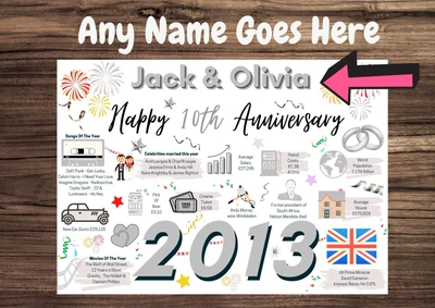 £3.99 • Buy Personalised 10th Wedding Anniversary Card TIN Wedding Gift Married In 2013