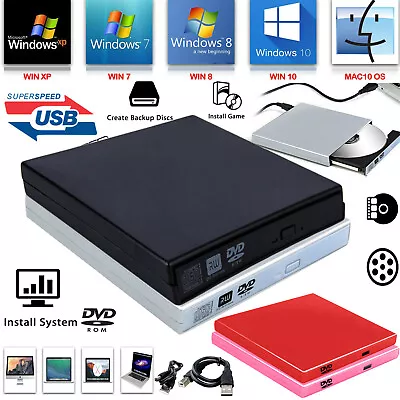 £5.99 • Buy External Laptop PC USB To SATA DVD CD Rom RW Drive Caddy Case Cover Enclosure UK