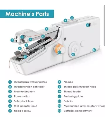 £12.90 • Buy Luatuer Handheld Sewing Machine, Portable Mini Sewing Machine, Machine Electric