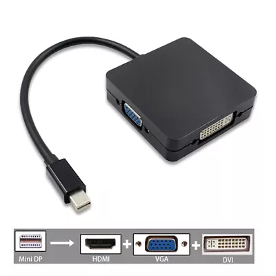 3 In 1Mini Display Port DP Thunderbolt To DVI VGA HDMI Adapter Cable For MacBook • £6.99