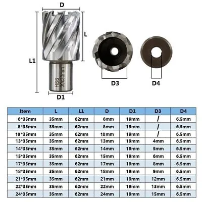 £18.73 • Buy HSS Rotabroach Type Annular Mag Drill Cutter Edge Fabrication Welding