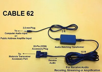 Cable 62 Motorola CDM CDM750 CDM1250 CDM1550 CM300D Recording Streaming Audio • $29.99