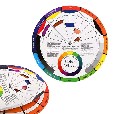 Large Colour Wheel Paint Mixing Guide Art Painting Artist Chart Wheel • £5.99