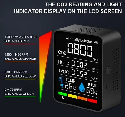 $24.99 • Buy CO2 Meter Air Quality Monitor 400-5000 PPM Sensor Carbon Dioxide Detector TOP