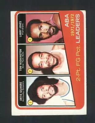 1972-73 Topps #260 Artis Gilmore EXMT/EXMT+ ABA League Leaders 128011 • $7.31