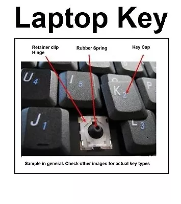 Lenovo Keyboard KEY Thinkpad T430 T430i T430si T430u T530 T530i W530 X230 X230i • $5.69