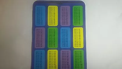 Multiplication Table Card • $3.99