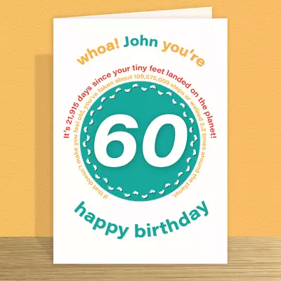 Funny 60th Birthday Card For Her For Him Personalised Mum Dad Card • $8.40