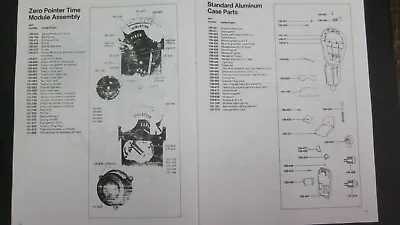 Parking Meter SERVICE MANUAL Rockwell Park-O-Meter POM Model  S  NEW Copy.    • $15.99