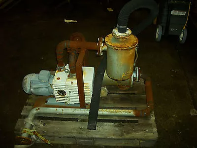 $250 • Buy Leybold Heraeus TriVac S60A Vacuum Pump & Electric Motor 220/380v