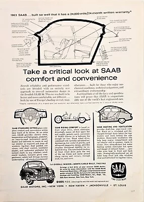 Saab Motors Aircraft Reliability & Performance Vintage 1963 Print Ad 8x11 • $9.50