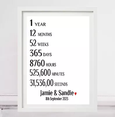 Personalised Anniversary Paper 1st One 1 First Years Year Wedding Present Gift • £5.25