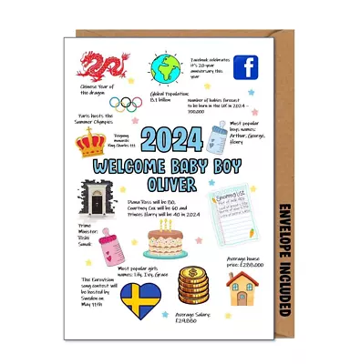 Personalised 2024 New Baby Boy Congratulations - Year You Were Born Card AKB • £2.99