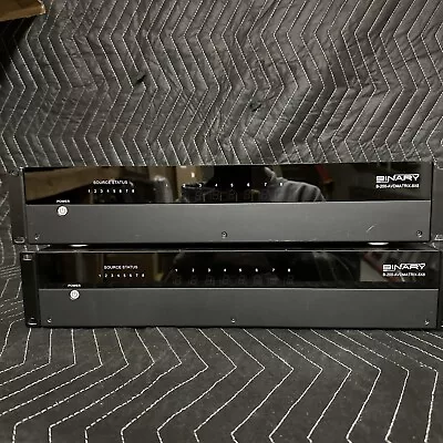 Binary B-200-AVDMATRIX-8x8 Video Audio Matrix Switcher • $92