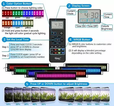 NEW HYGGER LED Planted Aquarium Light REMOTE Control Full Spectrum 2ft 3ft 4ft • $189