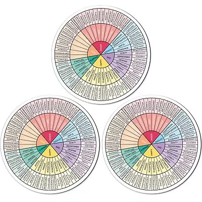 3 Pcs Emotion Wheel Magnet 4.8 Inch Feelings Wheel Magnet Feelings Emotions C... • $10.57