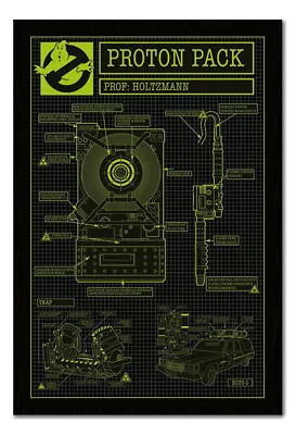 89087 Ghostbusters 3 Proton Pack Cork Pin With Pins Wall Print Poster AU • $42.85