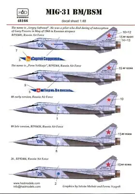 Hungarian Aero Decals 1/48 MIKOYAN MiG-31 BM/BSM FOXHOUND Russian Fighter • $14.99