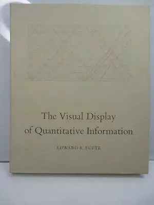 Visual Merchandising And Display By Martin M. Pegler (1983 Hardcover) • $9.99