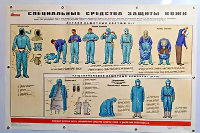 Stalker / Radiation / Gas Mask / Chernobyl / Nuclear War / Vtg  Poster  36/24 In • $99