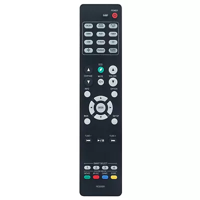 RC033SR Replace Remote Control For Marantz AV Surround  Receiver NR1508 • $10.94